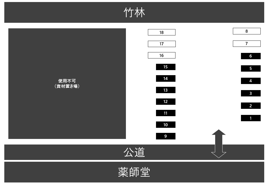 第二駐車場の案内図